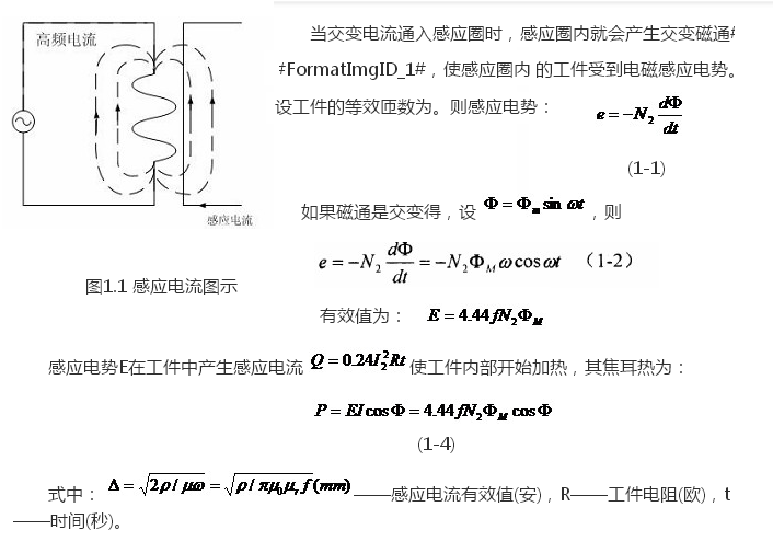 中頻感應加熱電源的設計原理http://www.hepy521.com/