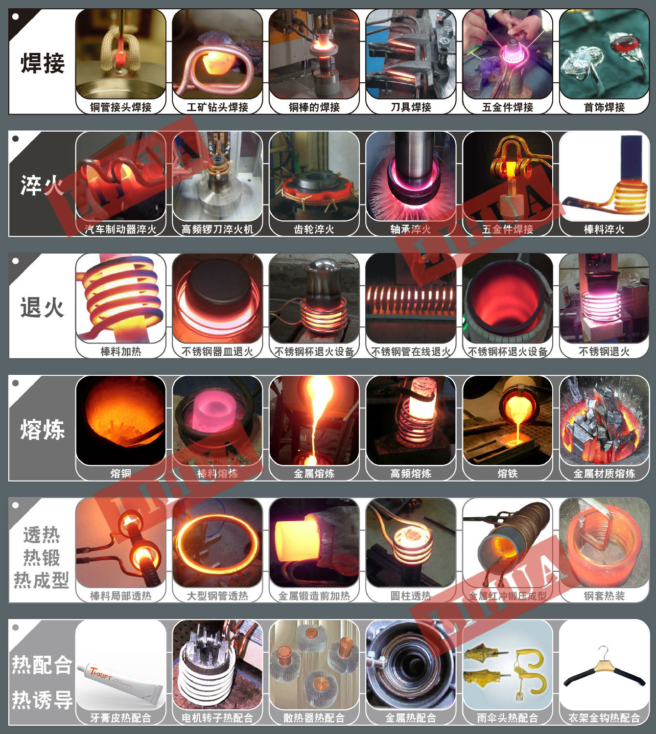 中頻感應加熱淬火電源主要應用在哪些方面？
